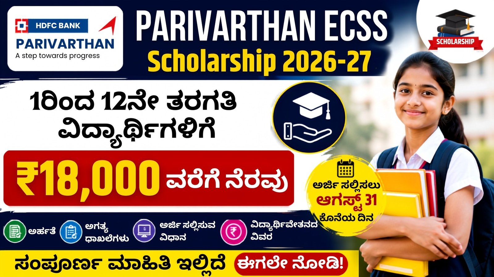 Parivarthan ECSS Scholarship 2026-27 ವಿದ್ಯಾರ್ಥಿಗಳಿಗೆ ₹18,000ವರೆಗೆ ವಿದ್ಯಾರ್ಥಿವೇತನ