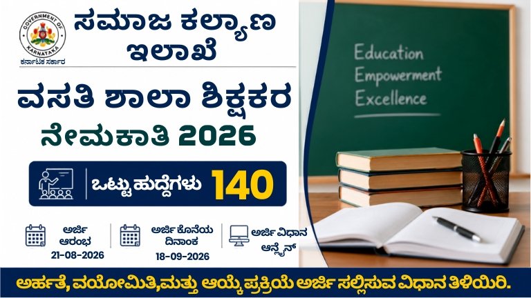 Residential School Teacher Recruitment 2026– 140 ಹುದ್ದೆಗಳು
