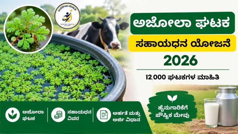 Azolla Unit Subsidy Scheme 2026