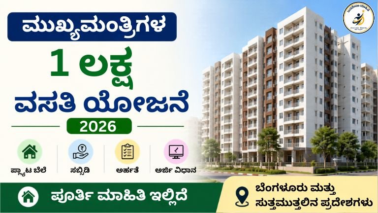 Chief Minister's 1 Lakh Housing Scheme 2026 – ಫ್ಲ್ಯಾಟ್ ಬೆಲೆ, ಸಬ್ಸಿಡಿ ಮತ್ತು ಅರ್ಜಿ ವಿಧಾನ
