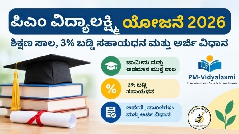 PM Vidya Lakshmi Scheme 2026 ಶಿಕ್ಷಣ ಸಾಲ ಮತ್ತು 3% ಬಡ್ಡಿ ಸಹಾಯಧನ